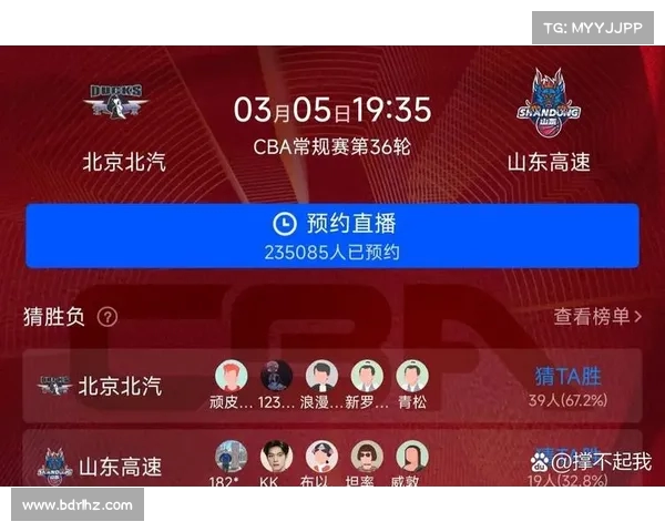 CBA赛季热门话题,谁能走得更远? CBA赛季热门话题,谁能走得更远?