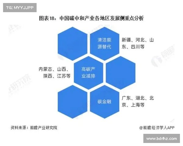 《从“奥地利到未来城市:奥地利如何实现碳中和目标》(奥地利发展怎么样) 《从“奥地利到未来城市:奥地利如何实现碳中和目标》(奥地利发展怎么样)