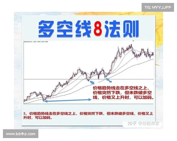 从杭州的多空决战看股市波动:未来趋势如何演绎?(股市多空对决) 从杭州的多空决战看股市波动:未来趋势如何演绎?(股市多空对决)